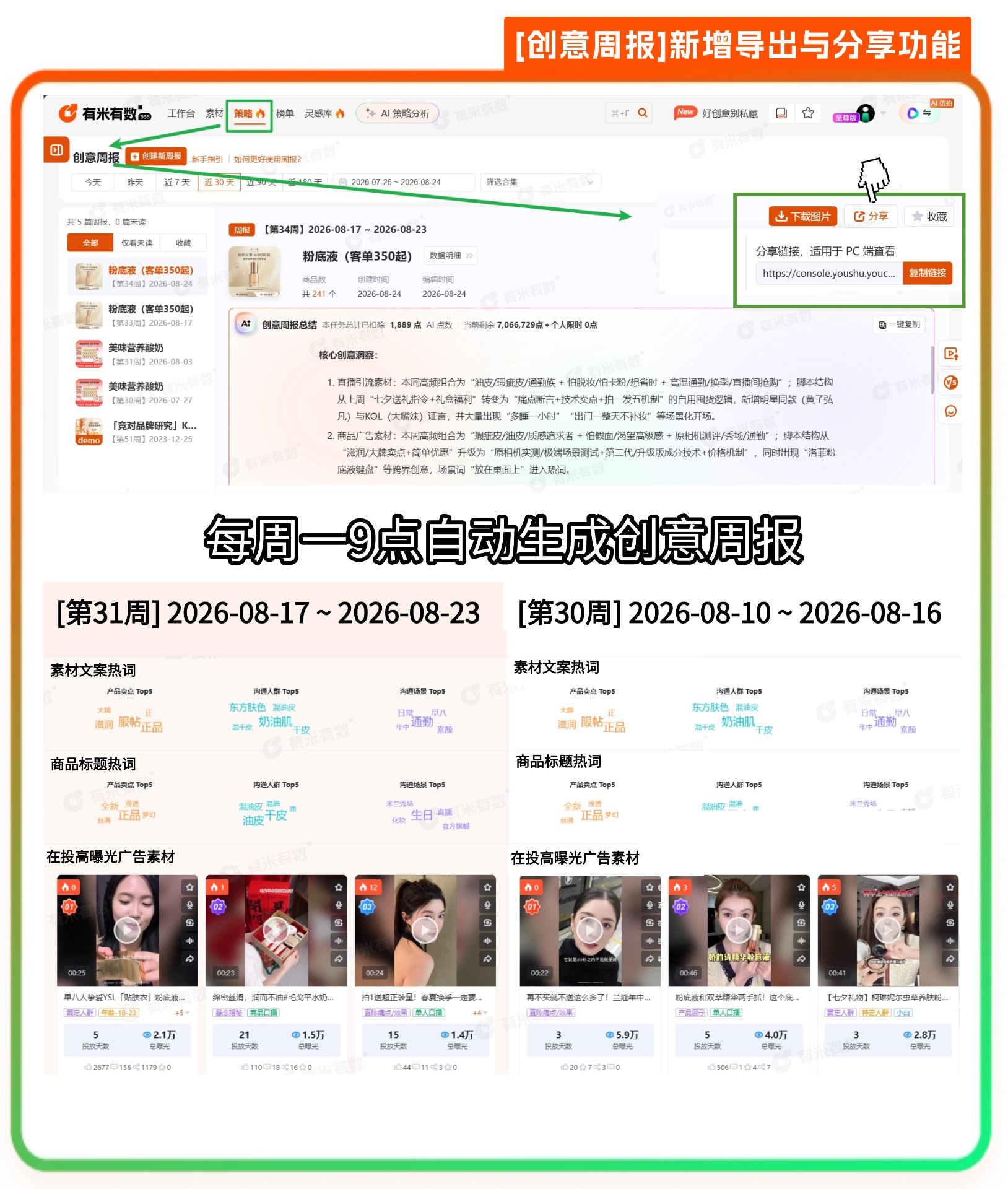 创意周报--新增导出与分享功能