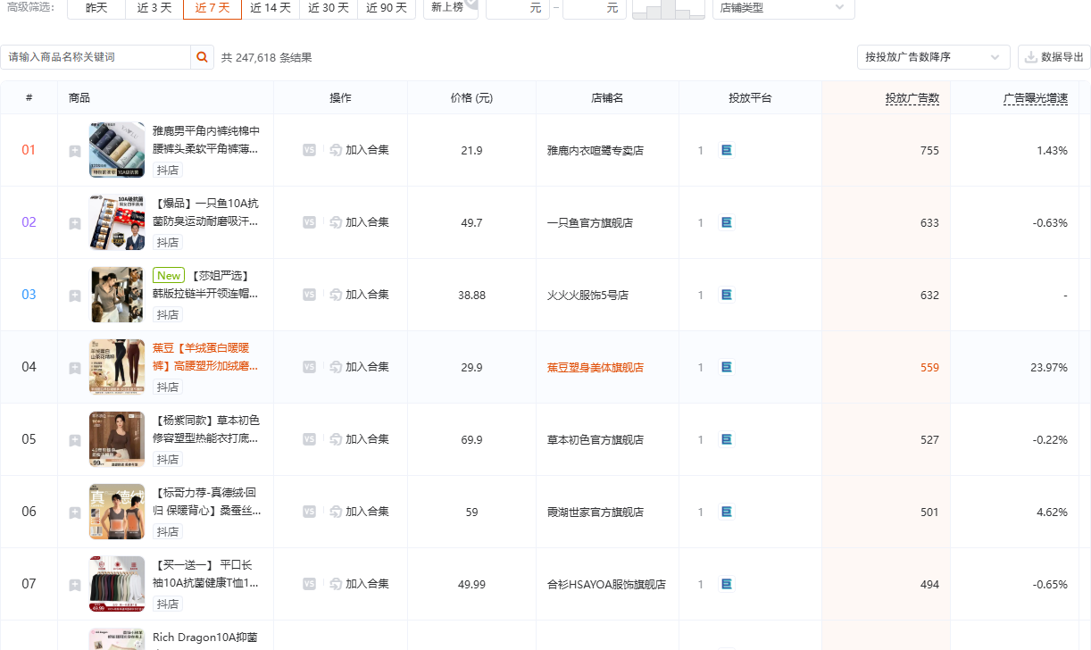 有米有数商品投放榜后台界面，已按服饰内衣品类筛选，展示内裤、保暖裤、羽绒服等商品按投放广告数排序