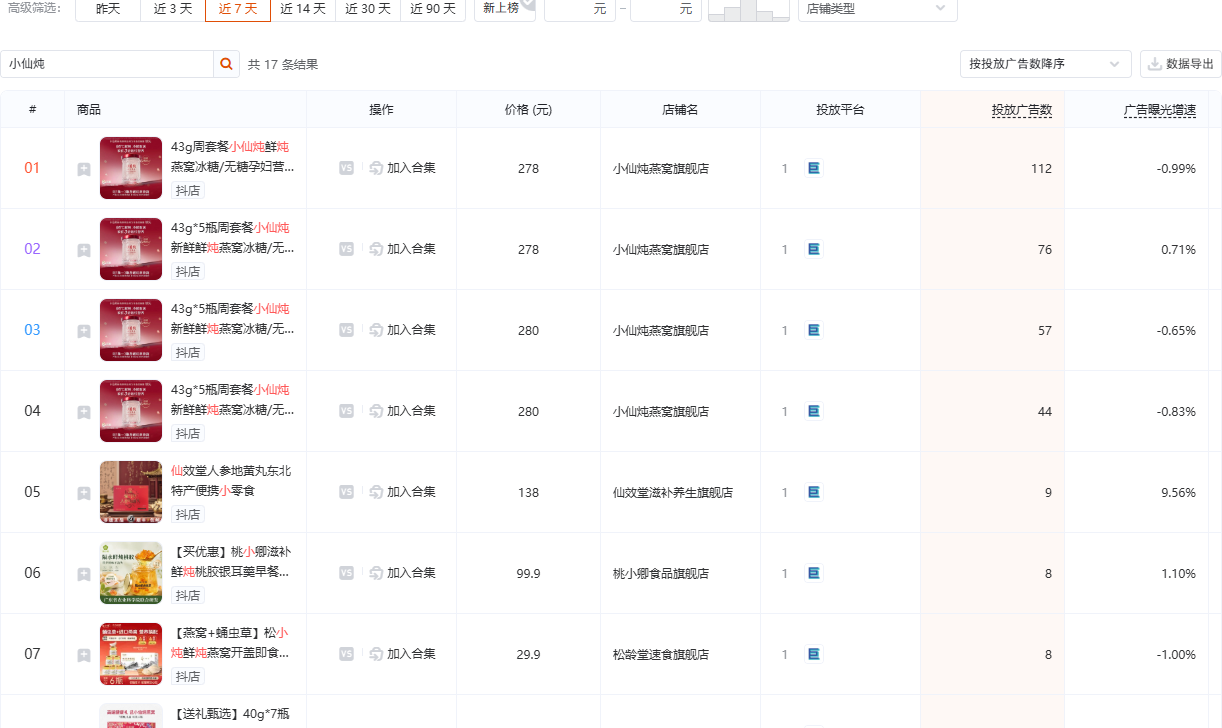 有米有数商品投放榜视图,滋补保健类目下小仙炖在投商品条目与指标列