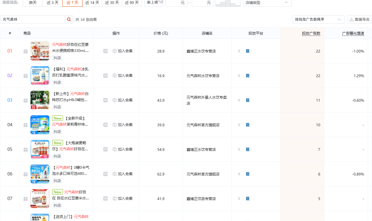 元气森林在食品饮料类目的商品投放榜截图,用于观察投放商品结构