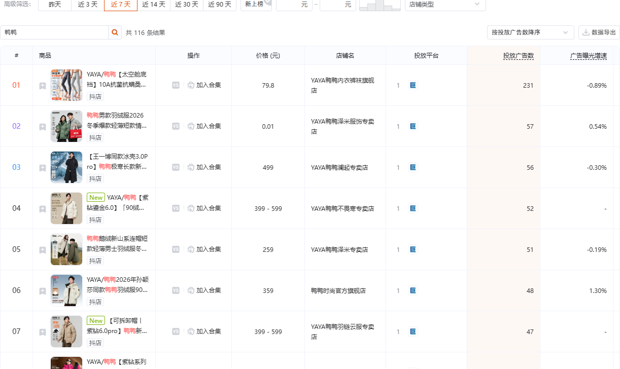 抖音服饰内衣品类商品投放榜截图，按品类 ID 120 定向，用于观察服饰内衣赛道的商品投放结构