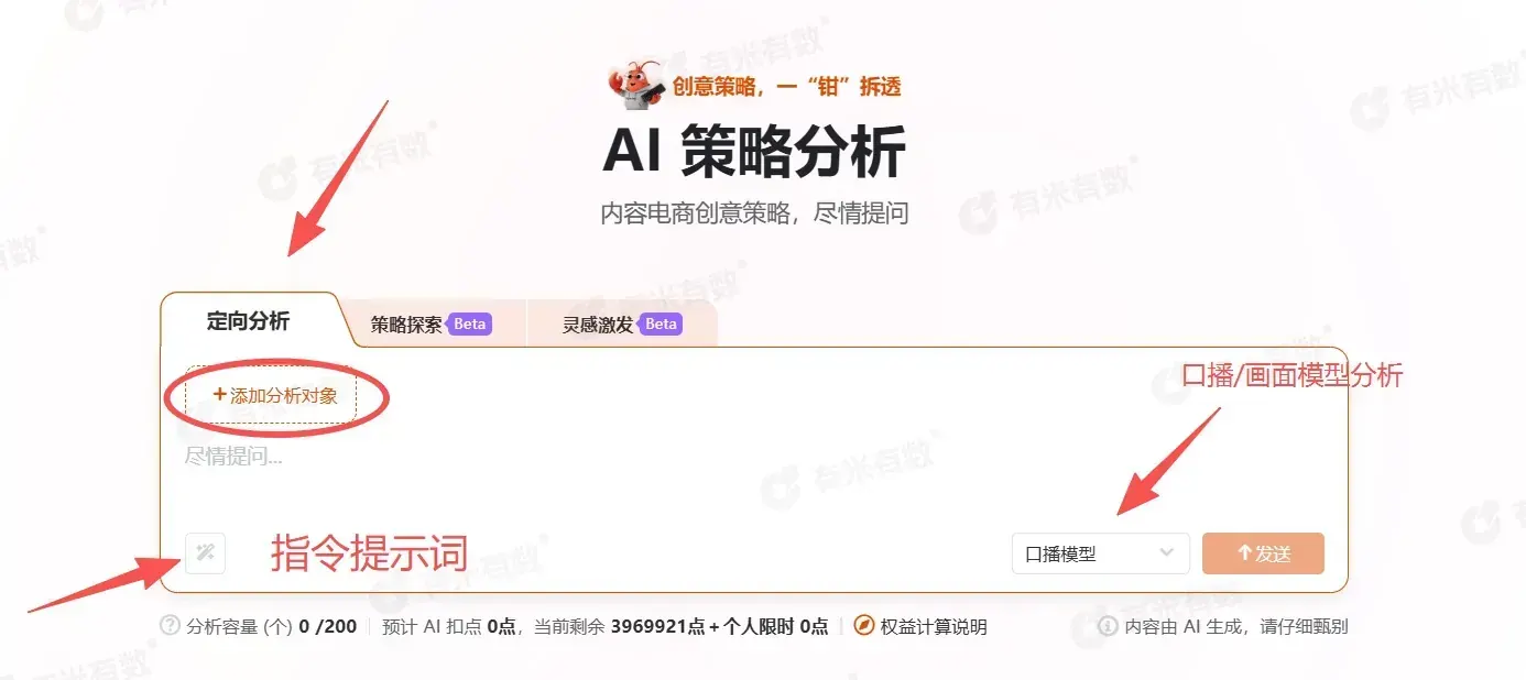 图片展示的是有米有数AI策略分析界面。画面中“定向分析”选项被红色框线突出显示，下方有“+添加分析对象”按钮。右侧有“口播/画面模型分析”区域，包含“口播模型”下拉框及“↑发送”按钮。画面左下角有“指令提示词”输入框，右下角有“权益计算说明”。图片与上下文紧密相关，是打开有米有数后进行AI策略分析时的操作指引界面。