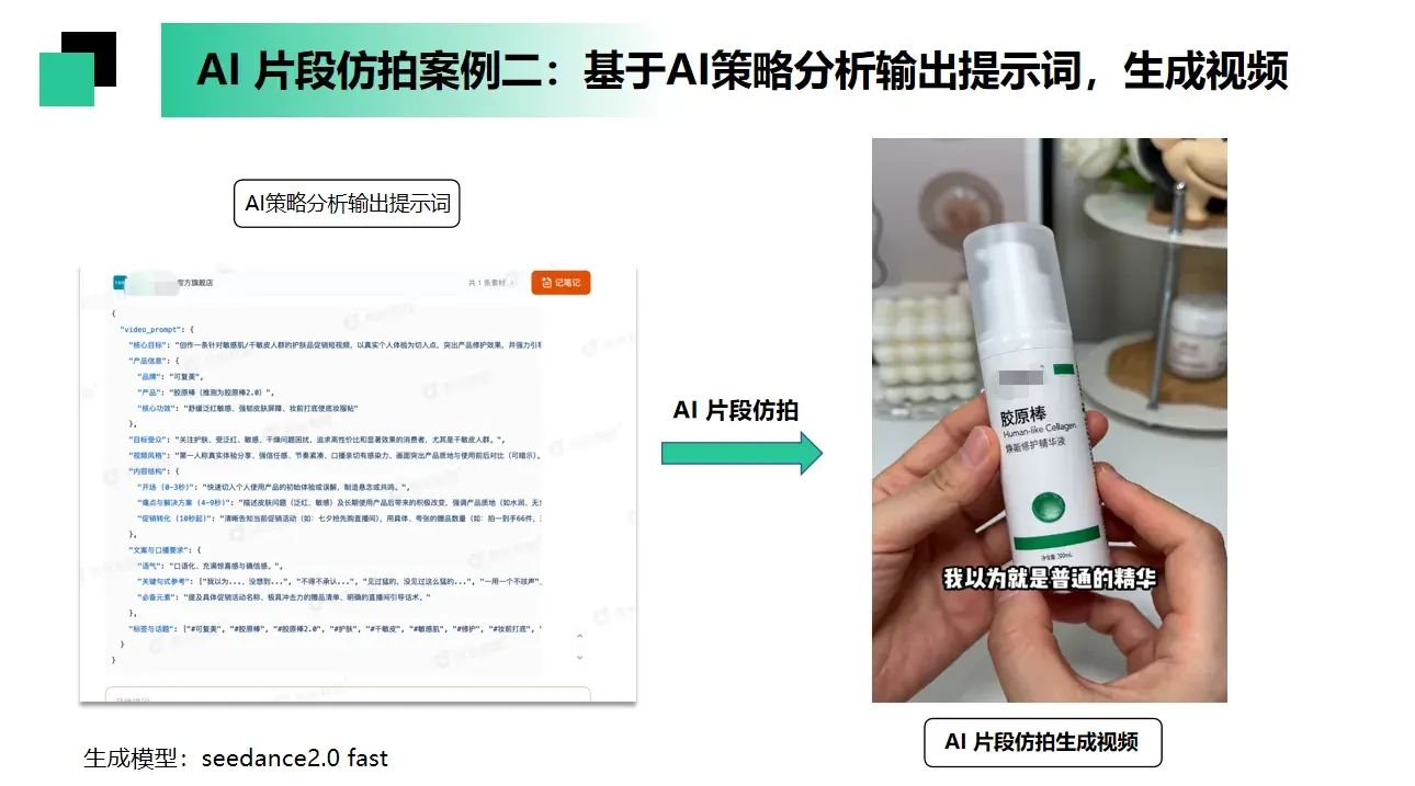 图片展示了AI片段仿拍案例二，基于AI策略分析输出提示词，生成视频。左侧为AI策略分析输出的提示词界面，右侧是AI片段仿拍生成的视频画面，画面中双手拿着一款名为“珍原稀”的产品。该图片与上下文紧密相关，是对用Seedance2.0生成15秒短视频片段内容的直观呈现，直观展示了AI策略分析后生成的视频效果。