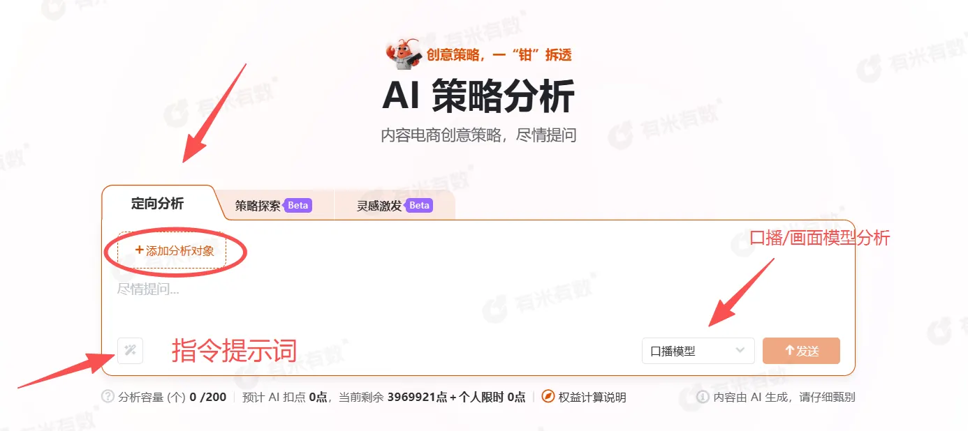图片展示的是有米有数AI策略分析界面。上方标题为“AI策略分析”，强调内容电商创意策略，可尽情提问。界面中有“定向分析”“策略探索”“灵感激发”三个选项卡，当前选中“定向分析”。下方有“+添加分析对象”区域，可输入分析对象。右下角有“口播/画面模型分析”按钮，以及“口播模型”下拉框和“发送”按钮。图片与上下文紧密相关，是进行AI策略分析操作的展示界面。